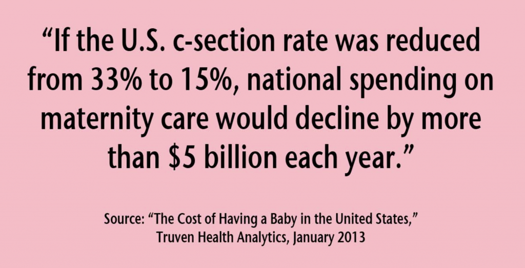 Maybe that C-section you had wasn't necessary. But it was very lucrative for the hospital and the doctor who performed it. The cost of having a baby in the U.S. is much higher than it needs to be | Jennifer Margulis, Ph.D.