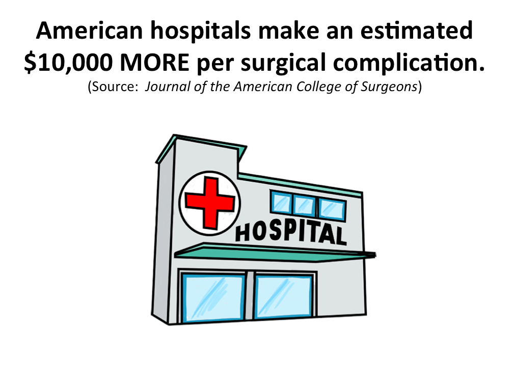 american-hospitals-make-more-money-if-they-make-mistakes